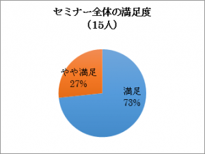 %e3%82%b0%e3%83%a9%e3%83%953
